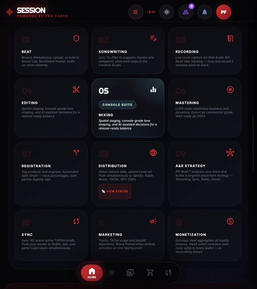 SESSION workflow screen showing twelve connected stages from Beat through Monetization